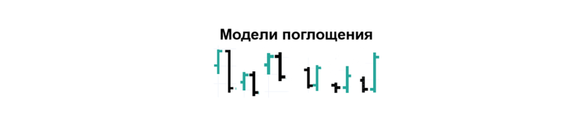 Заставка-модель поглощения